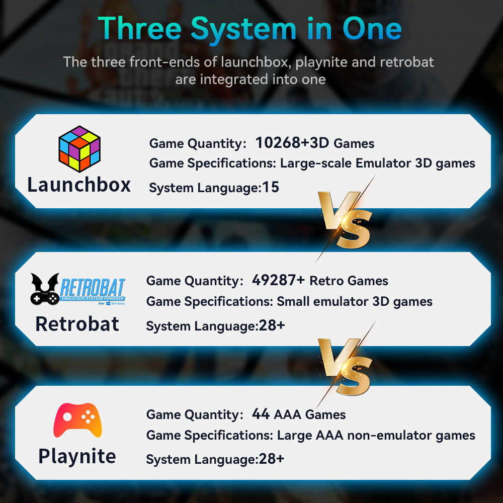 Hyper Base Mix 4TB Game Consol - огляд і ціна Retro Gaming Hard Drive