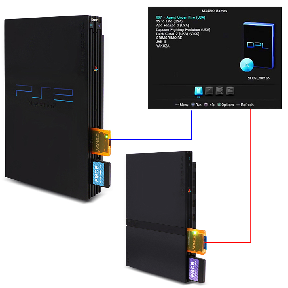 MX4SIO SIO2SD TF/SD Card Adapt - огляд і ціна Retro Gaming Upscaler