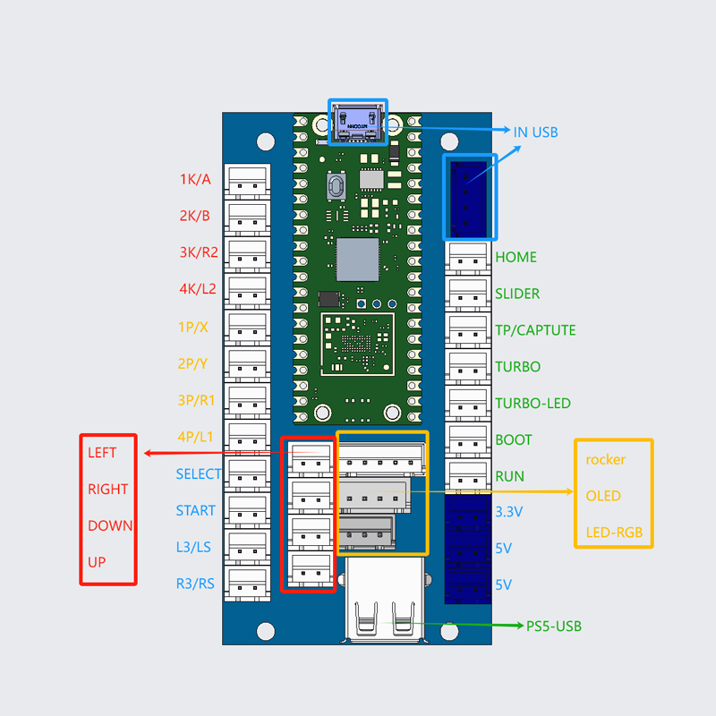 Copy Sanwa Arcade Game Diy Kit - огляд і ціна Raspberry Pi Retropie